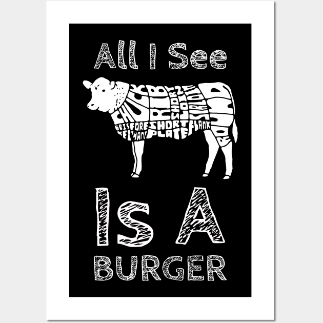 All i see is a Burger Wall Art by Evlar